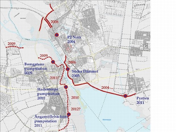 The planned and completed building of new levees and pump stations in Kristianstad. Source: C4 Teknik, Kristianstad municipality