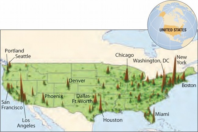 Graphical presentation of economic production per square kilometre in the United States highligting the role of the cities. Source: WDR 2009 team and World Bank Development Research Group based on subnational GDP estimates for 2005.